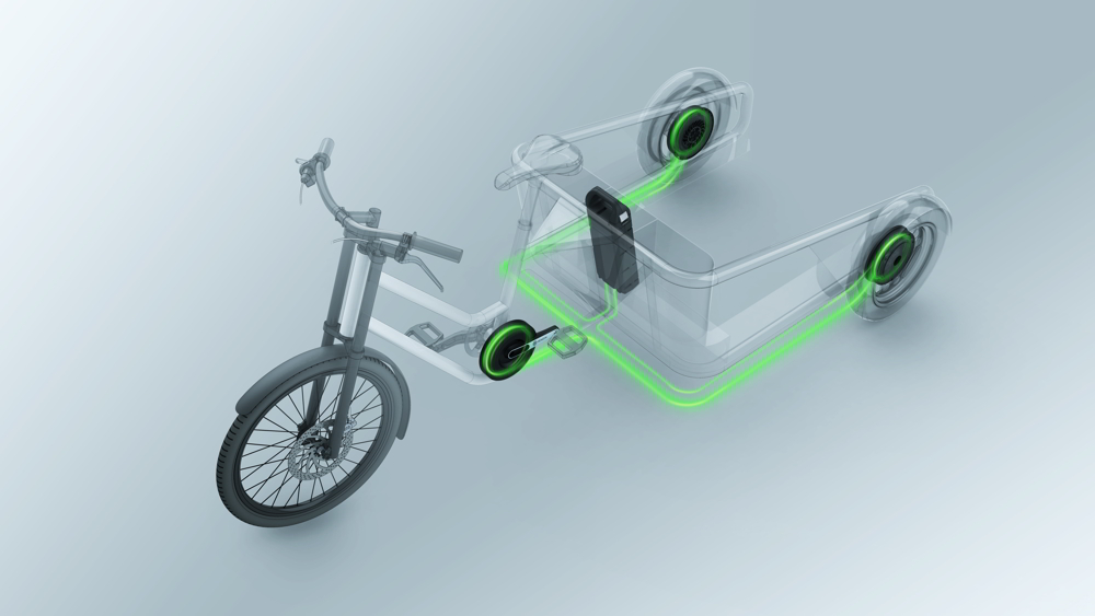 Pendix GmbH l Nachrüstung von Bullitt-Fahrrädern zum eBike